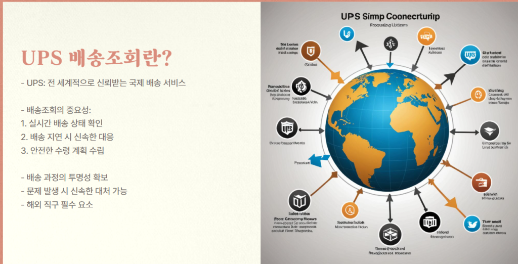 UPS 배송조회 방법 꿀팁(25년 최신) 2 UPS배송조회